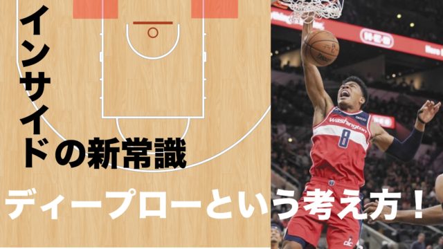 小さくてもできる ブロックショットのコツ Be The G O A T